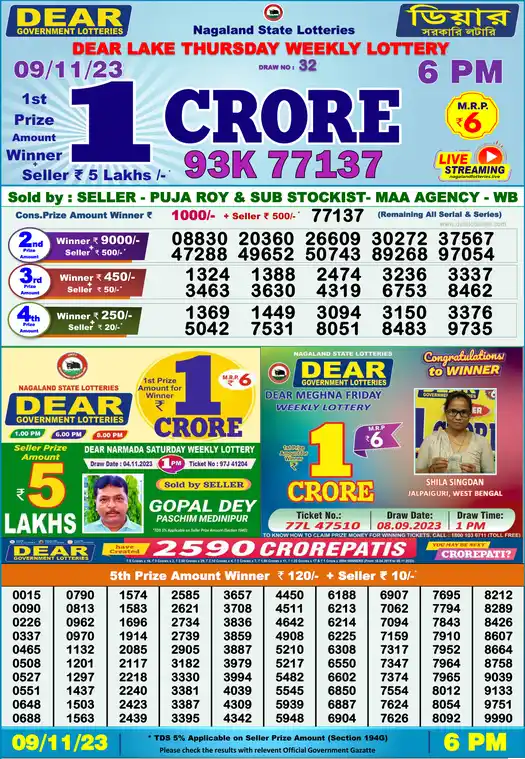 Lottery Sambad 6 PM result 09 Nov 2023