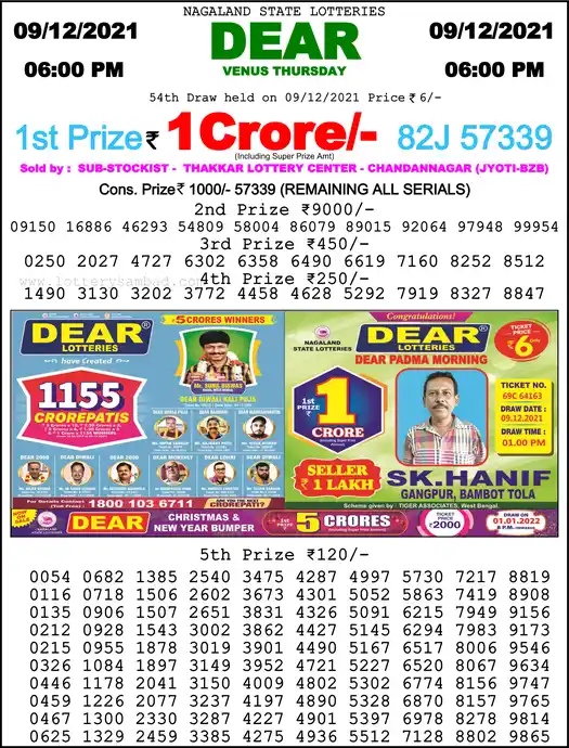 Lottery Sambad 6 PM result 09 Dec 2021