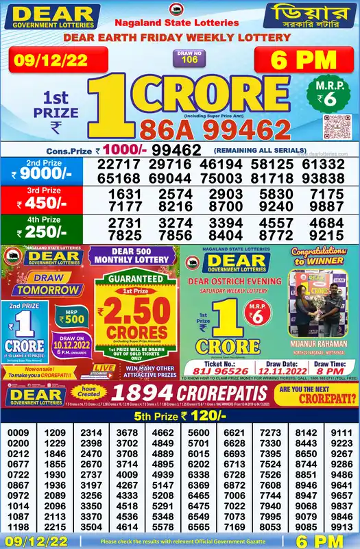 Lottery Sambad 6 PM result 09 Dec 2022