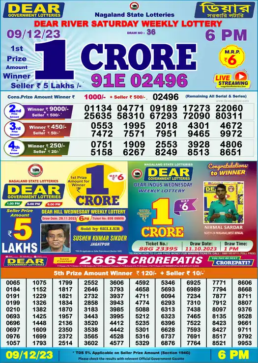Lottery Sambad 6 PM result 09 Dec 2023