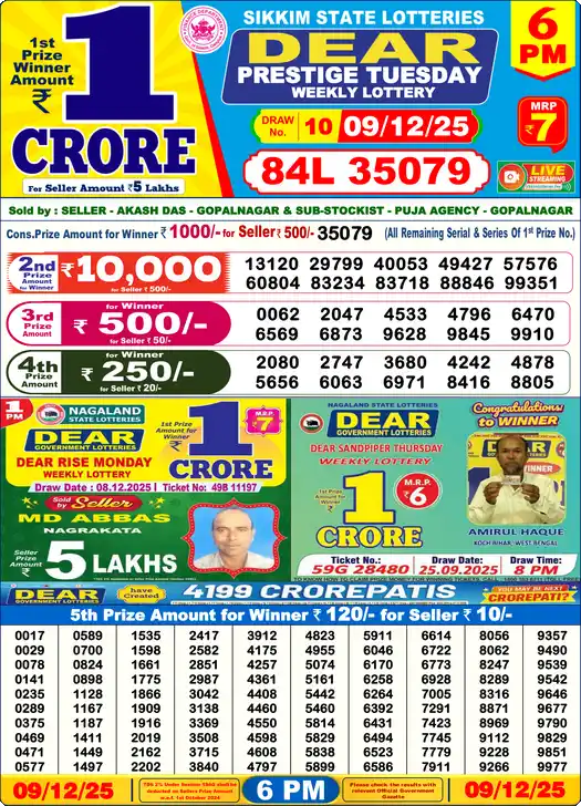 Lottery Sambad 6 PM result 09 Dec 2025