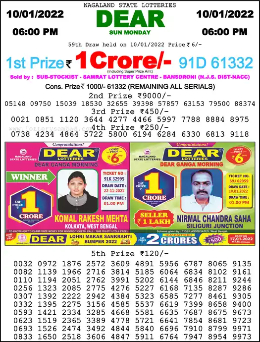 Lottery Sambad 6 PM result 10 Jan 2022