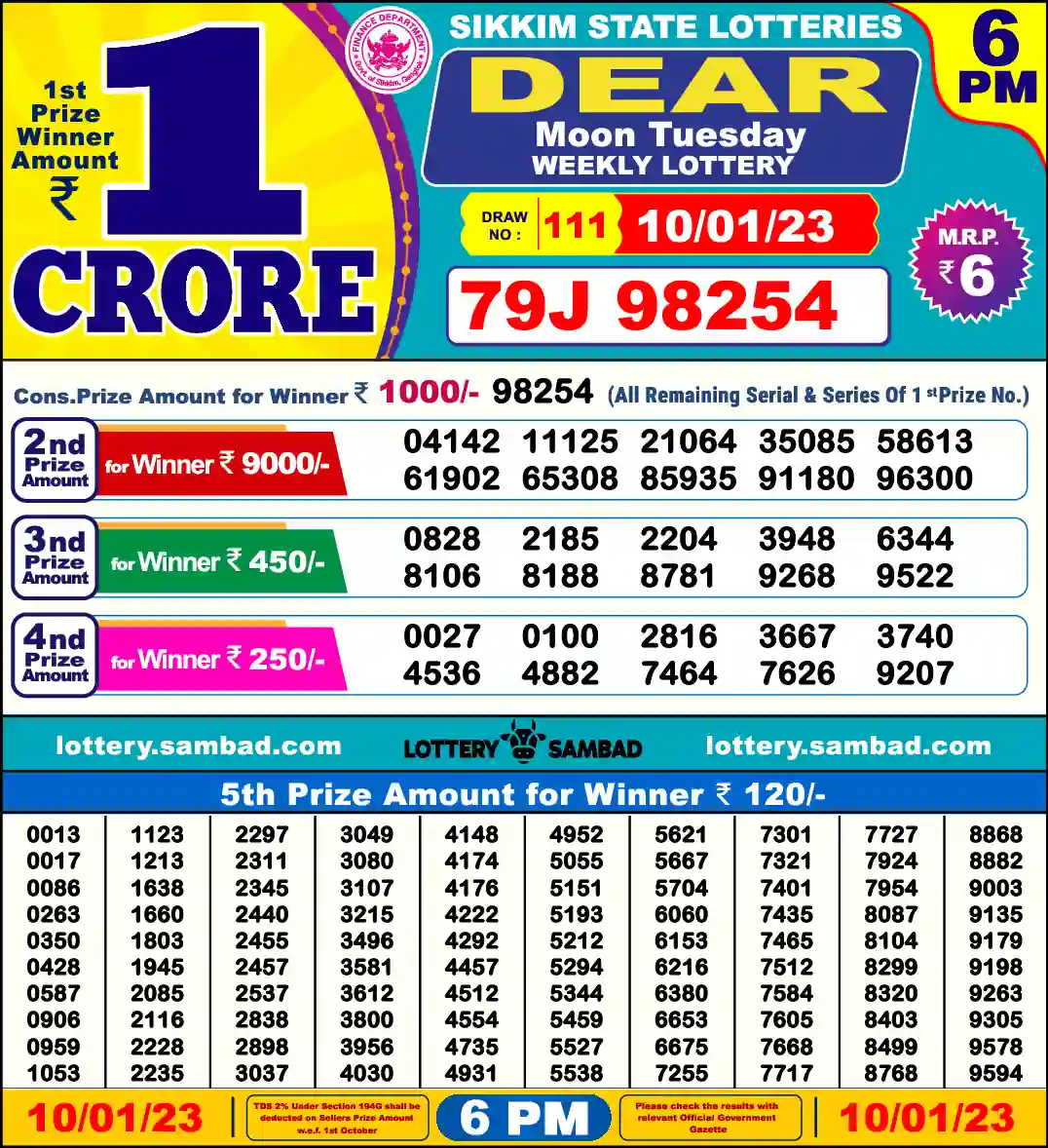 Lottery Sambad 6 PM result 10 Jan 2023