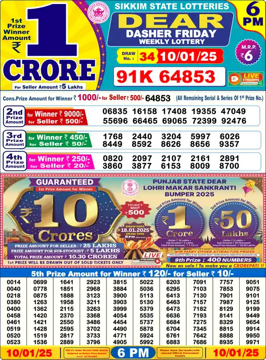 Lottery Sambad 6 PM result 10 Jan 2025
