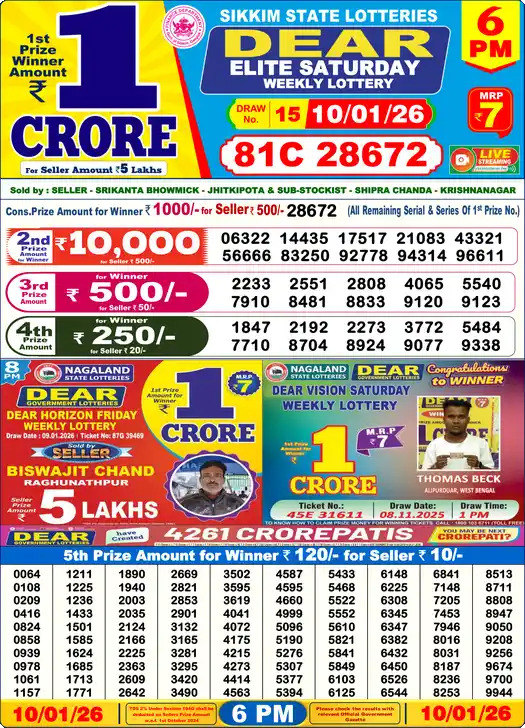 Lottery Sambad 6 PM result 10 Jan 2026