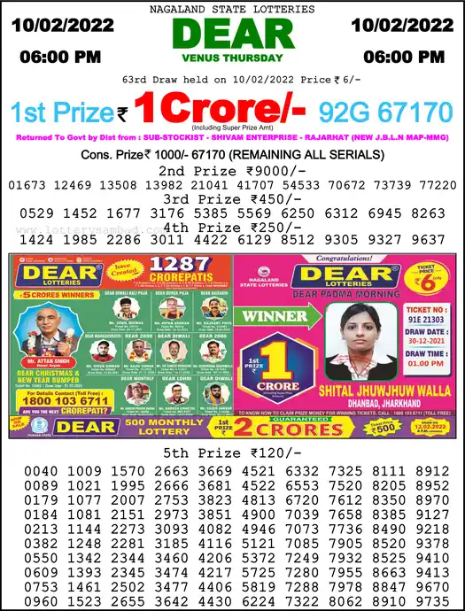 Lottery Sambad 6 PM result 10 Feb 2022