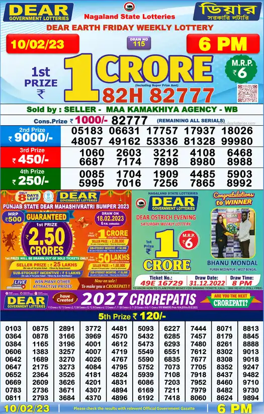 Lottery Sambad 6 PM result 10 Feb 2023