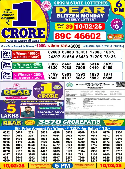 Lottery Sambad 6 PM result 10 Feb 2025