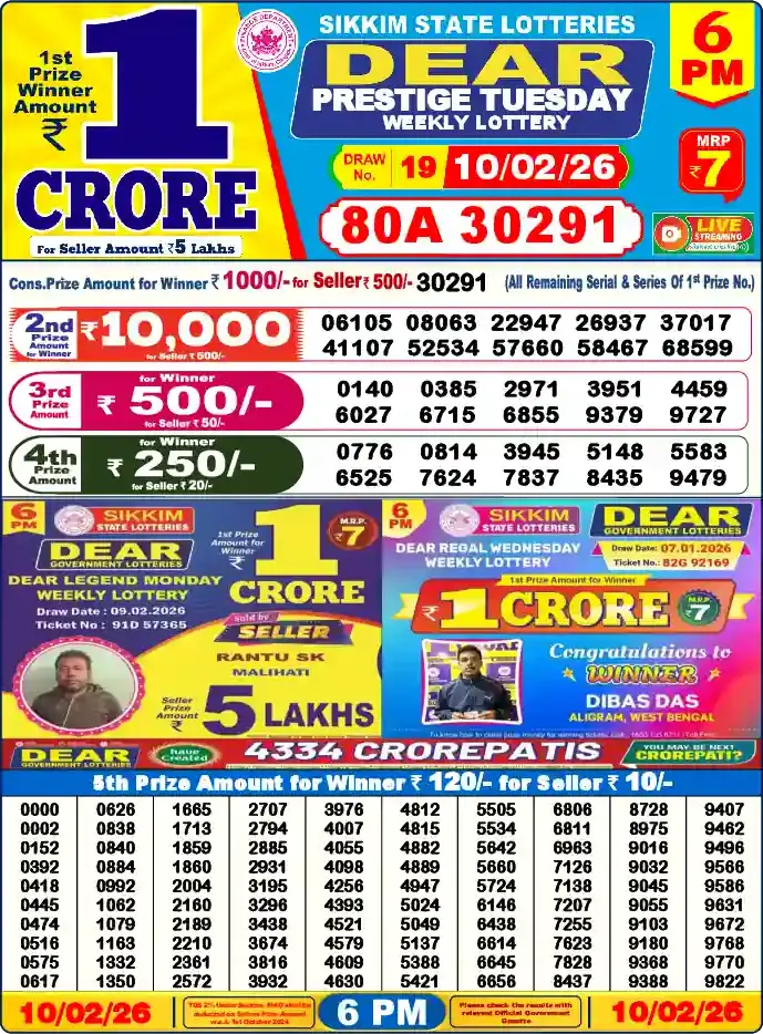 Lottery Sambad 6 PM result 10 Feb 2026