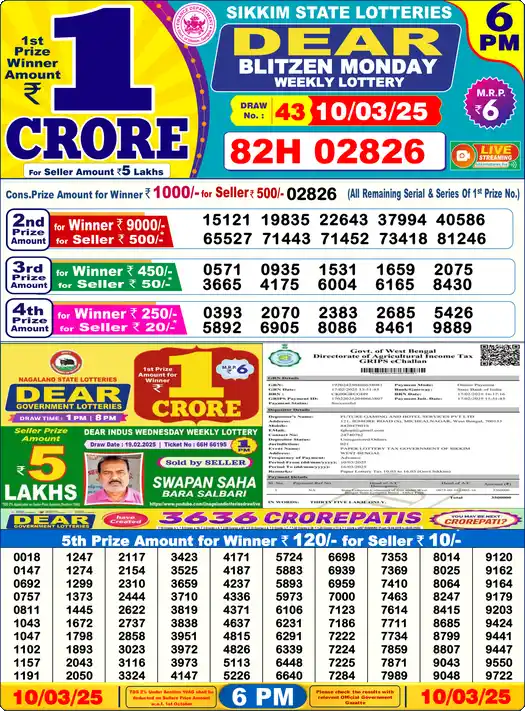 Lottery Sambad 6 PM result 10 Mar 2025