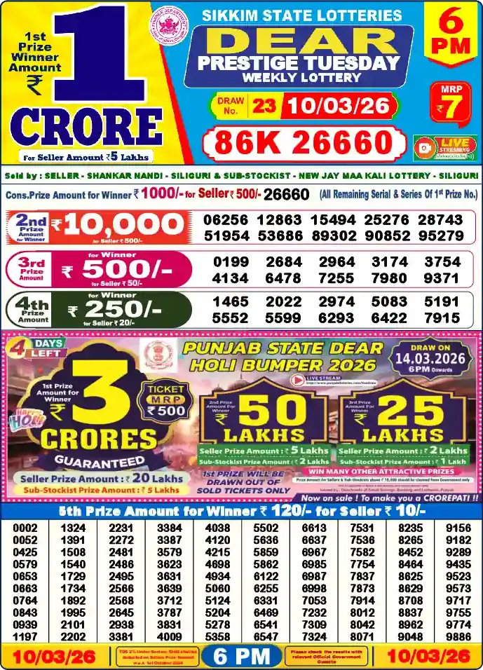 Lottery Sambad 6 PM result 10 Mar 2026