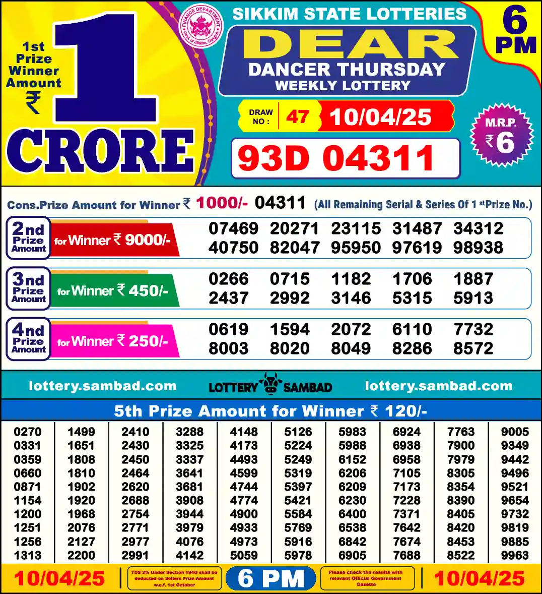 Lottery Sambad 6 PM result 10 Apr 2025