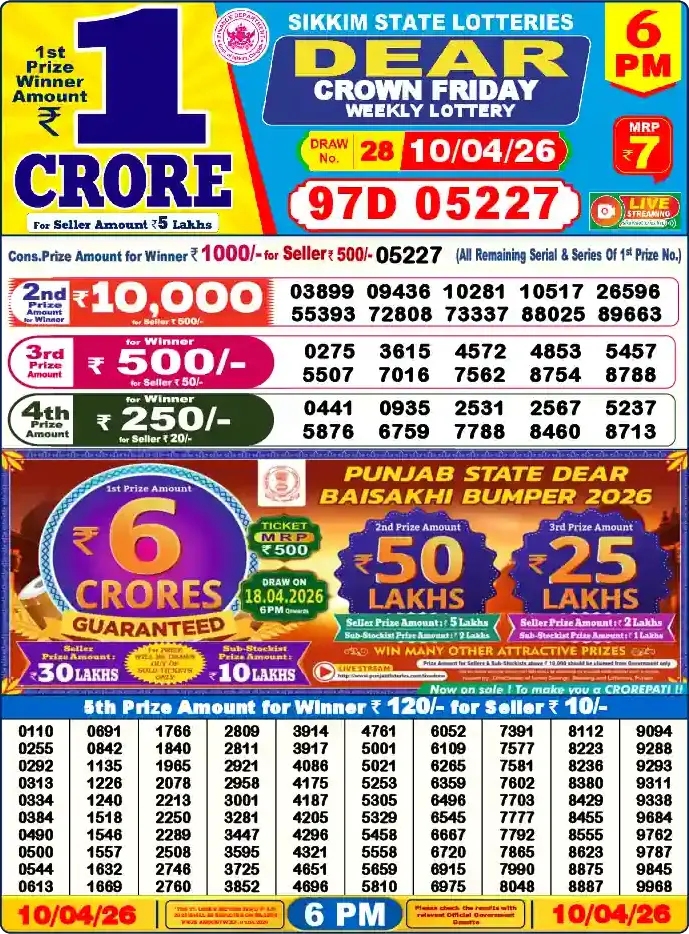 Lottery Sambad 6 PM result 10 Apr 2026