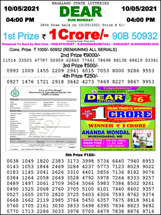 Lottery Sambad 6 PM result 10 May 2021