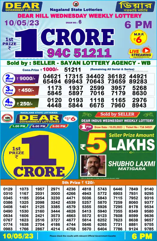 Lottery Sambad 6 PM result 10 May 2023