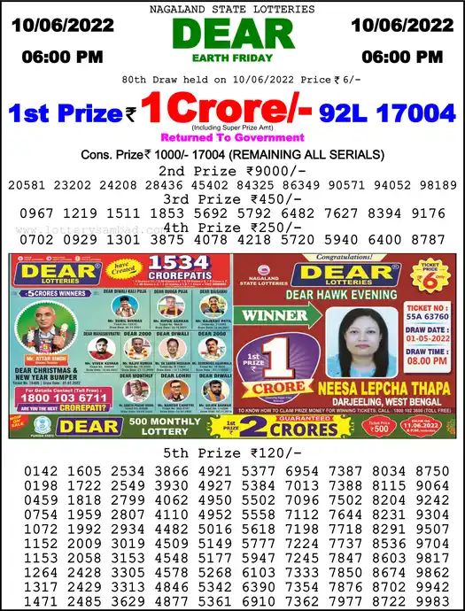 Lottery Sambad 6 PM result 10 Jun 2022