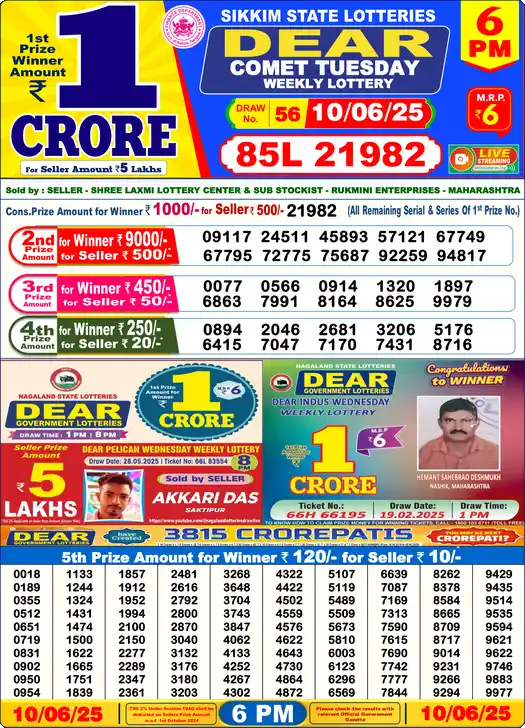 Lottery Sambad 6 PM result 10 Jun 2025