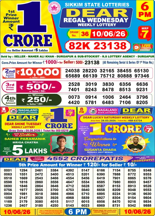 Lottery Sambad 6 PM result 10 Jun 2026