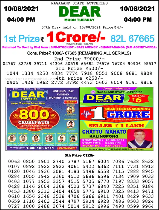 Lottery Sambad 6 PM result 10 Aug 2021