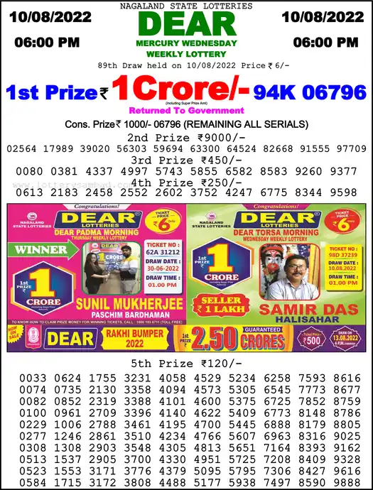 Lottery Sambad 6 PM result 10 Aug 2022