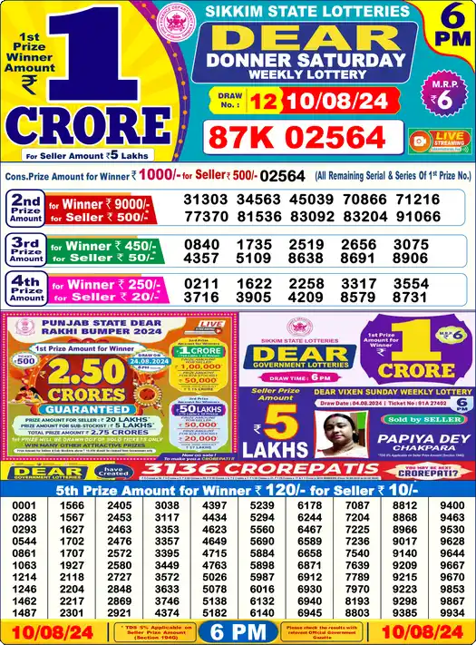 Lottery Sambad 6 PM result 10 Aug 2024