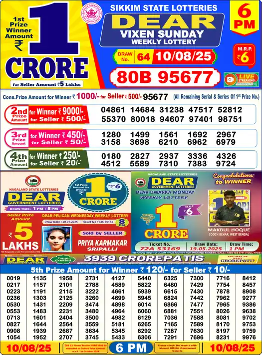 Lottery Sambad 6 PM result 10 Aug 2025