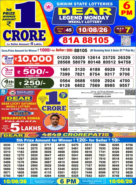 Lottery Sambad 6 PM result 10 Aug 2026