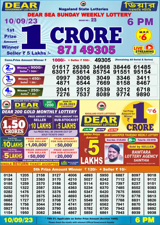 Lottery Sambad 6 PM result 10 Sep 2023