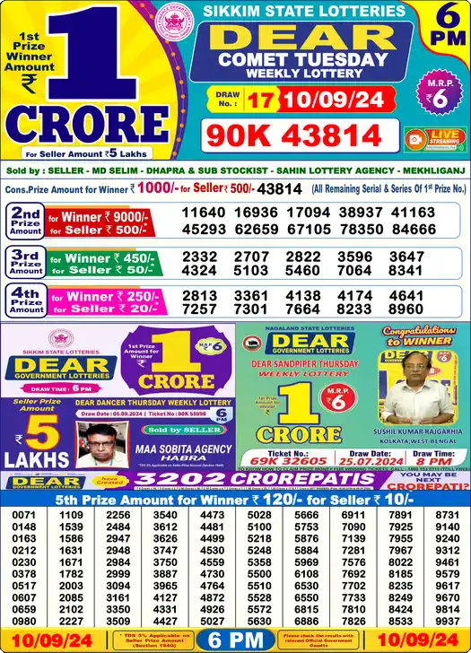 Lottery Sambad 6 PM result 10 Sep 2024