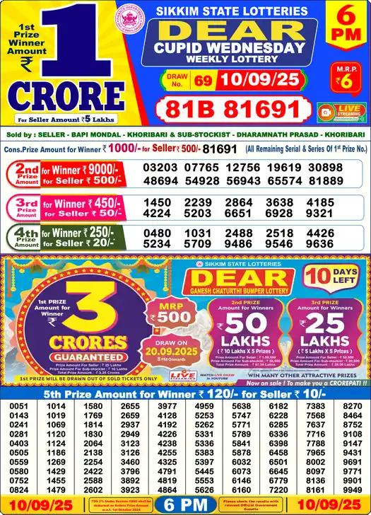 Lottery Sambad 6 PM result 10 Sep 2025