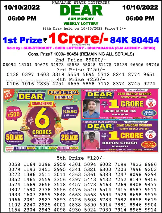 Lottery Sambad 6 PM result 10 Oct 2022