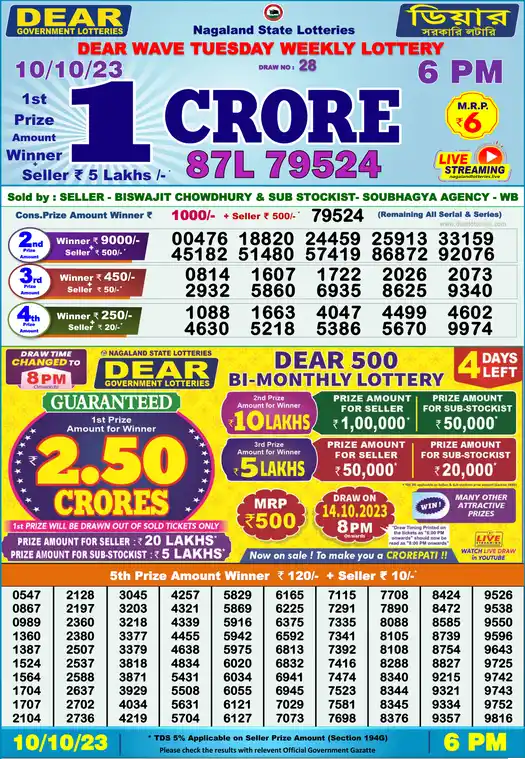 Lottery Sambad 6 PM result 10 Oct 2023