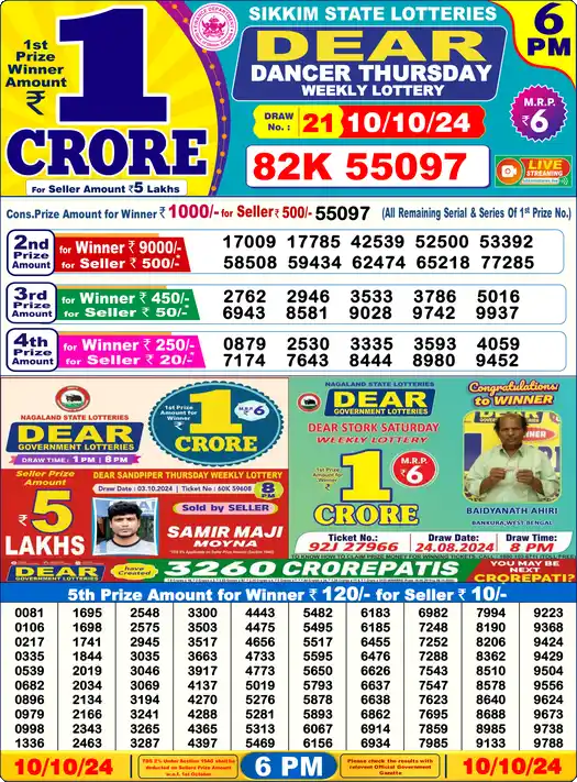 Lottery Sambad 6 PM result 10 Oct 2024