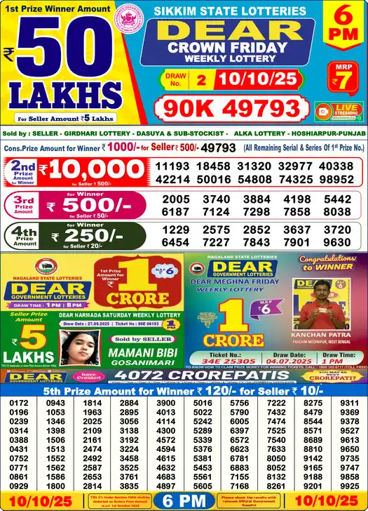 Lottery Sambad 6 PM result 10 Oct 2025