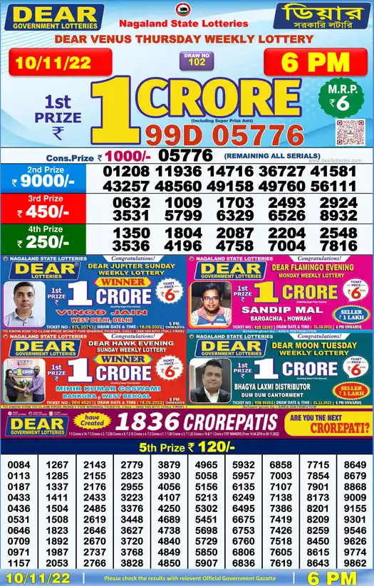Lottery Sambad 6 PM result 10 Nov 2022