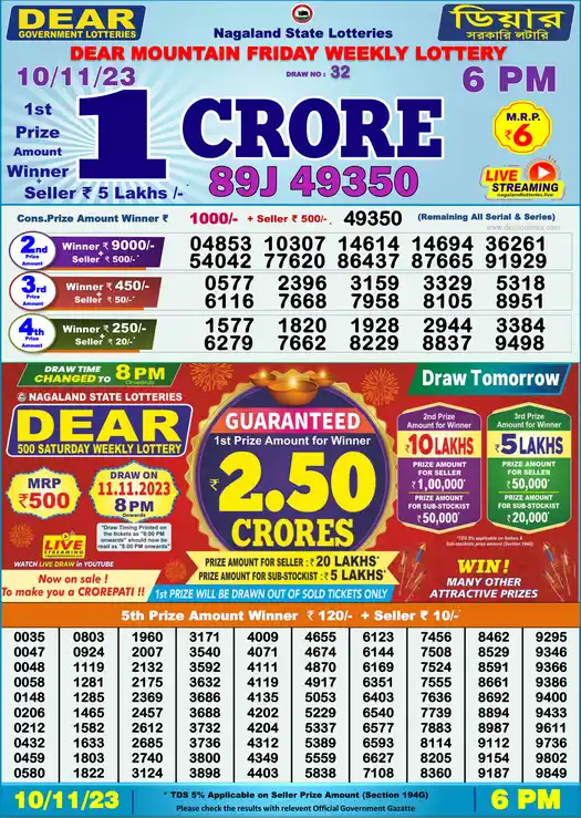 Lottery Sambad 6 PM result 10 Nov 2023