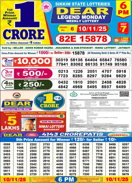 Lottery Sambad 6 PM result 10 Nov 2025