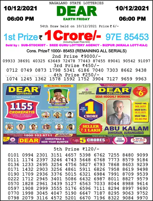 Lottery Sambad 6 PM result 10 Dec 2021