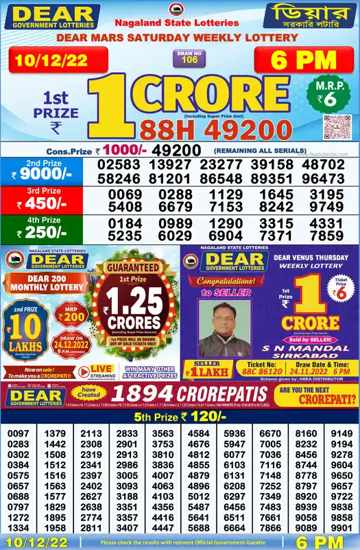 Lottery Sambad 6 PM result 10 Dec 2022