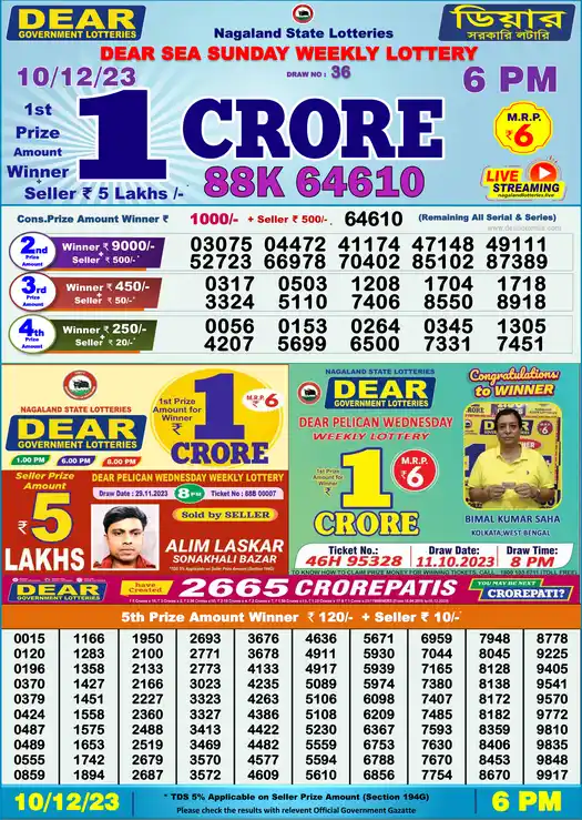 Lottery Sambad 6 PM result 10 Dec 2023