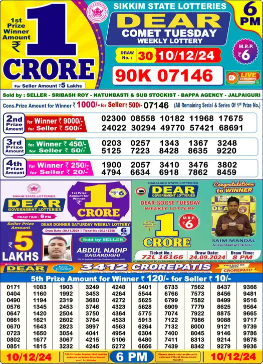 Lottery Sambad 6 PM result 10 Dec 2024