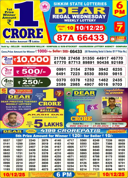 Lottery Sambad 6 PM result 10 Dec 2025