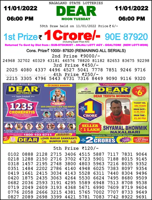 Lottery Sambad 6 PM result 11 Jan 2022