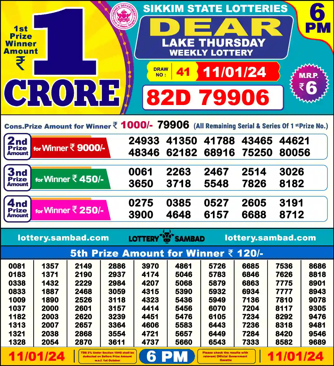 Lottery Sambad 6 PM result 11 Jan 2024