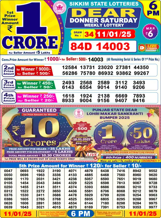 Lottery Sambad 6 PM result 11 Jan 2025