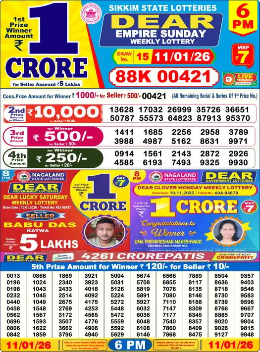 Lottery Sambad 6 PM result 11 Jan 2026
