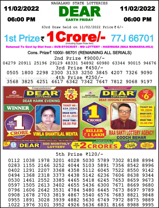 Lottery Sambad 6 PM result 11 Feb 2022