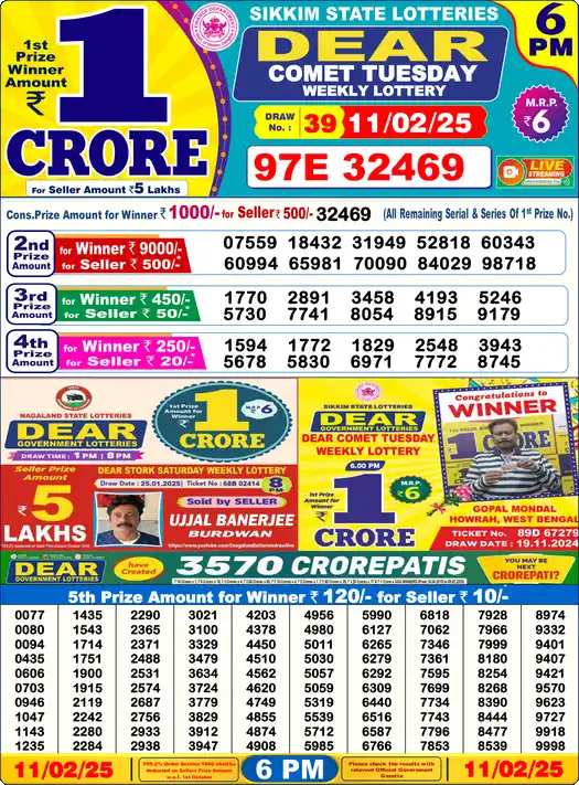 Lottery Sambad 6 PM result 11 Feb 2025