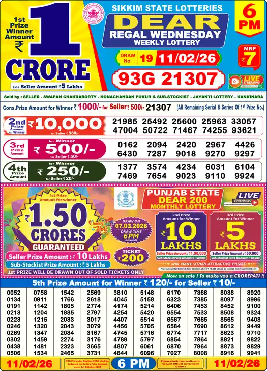 Lottery Sambad 6 PM result 11 Feb 2026