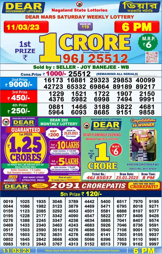 Lottery Sambad 6 PM result 11 Mar 2023